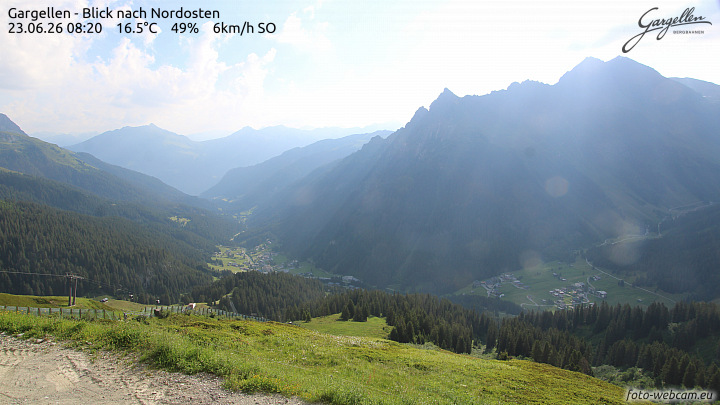 Gargellen | Talblick