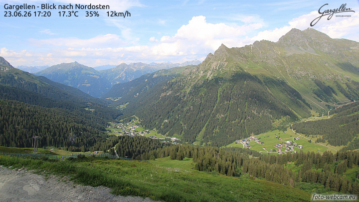 Gargellen | Talblick