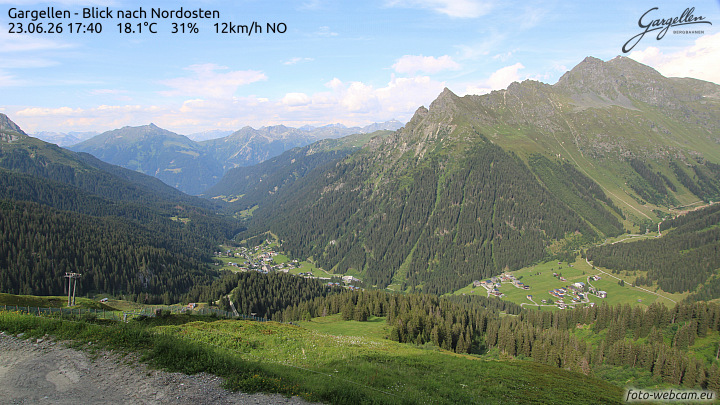 Gargellen | Talblick