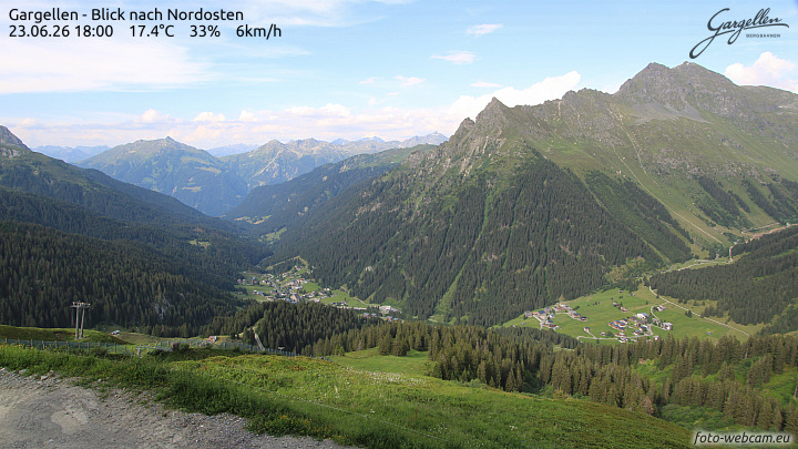 Gargellen | Talblick
