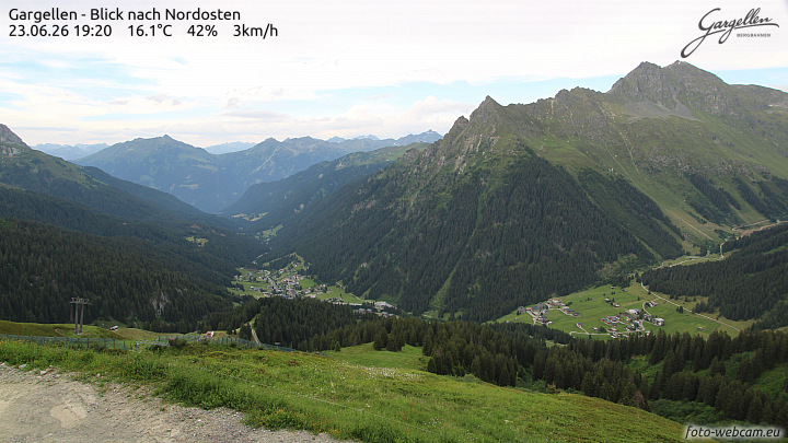Gargellen | Talblick