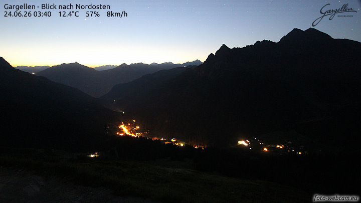 Gargellen | Talblick
