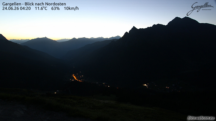 Gargellen | Talblick