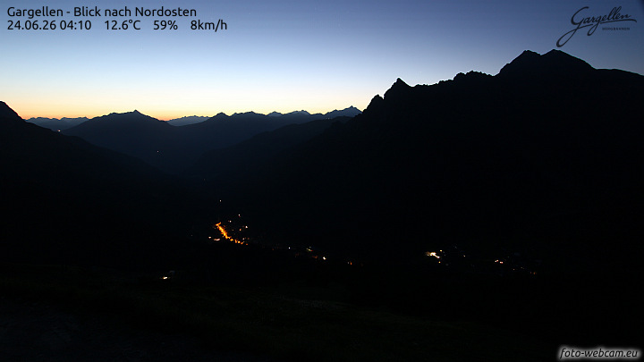 Gargellen | Talblick