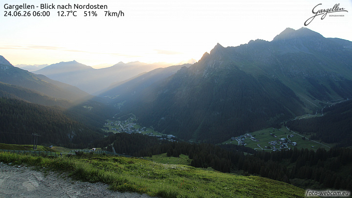 Gargellen | Talblick