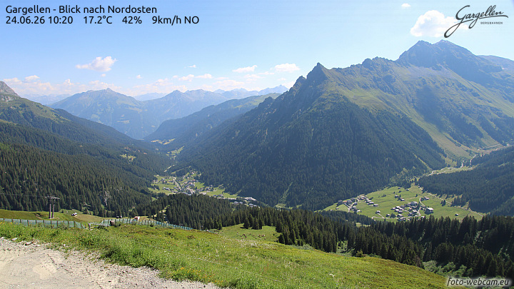 Gargellen | Talblick