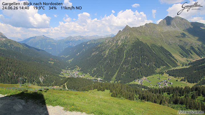 Gargellen | Talblick