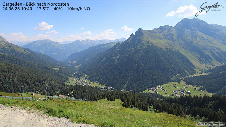 Gargellen | Talblick