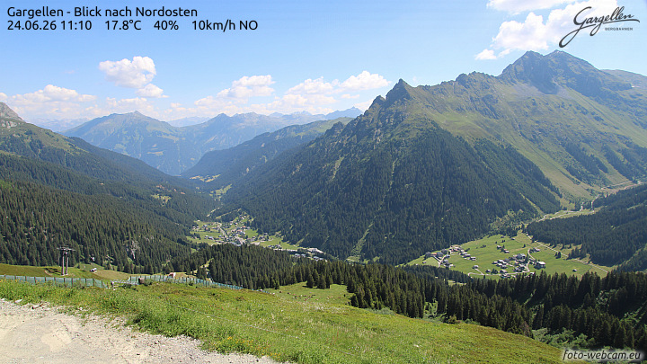 Gargellen | Talblick