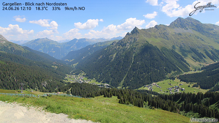 Gargellen | Talblick
