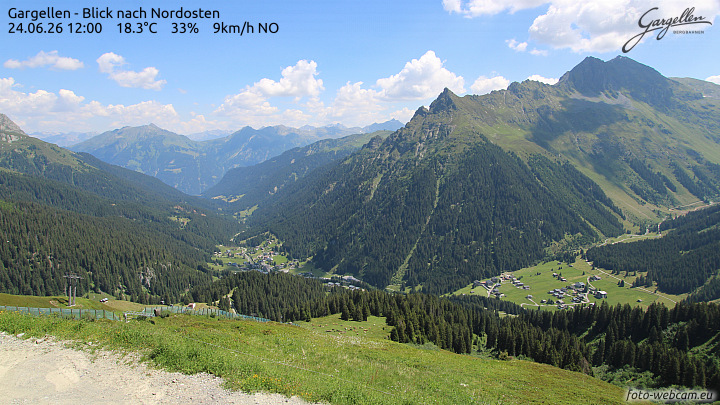 Gargellen | Talblick