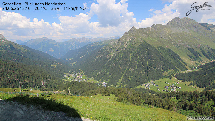 Gargellen | Talblick