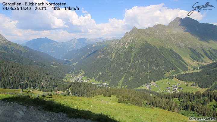 Gargellen | Talblick