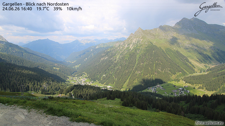 Gargellen | Talblick