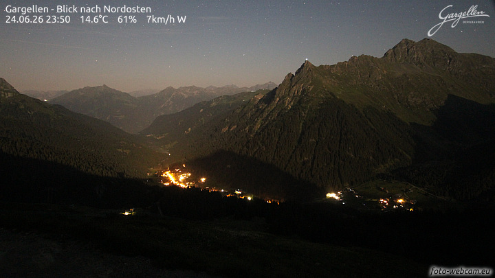 Gargellen | Talblick