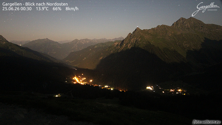 Gargellen | Talblick