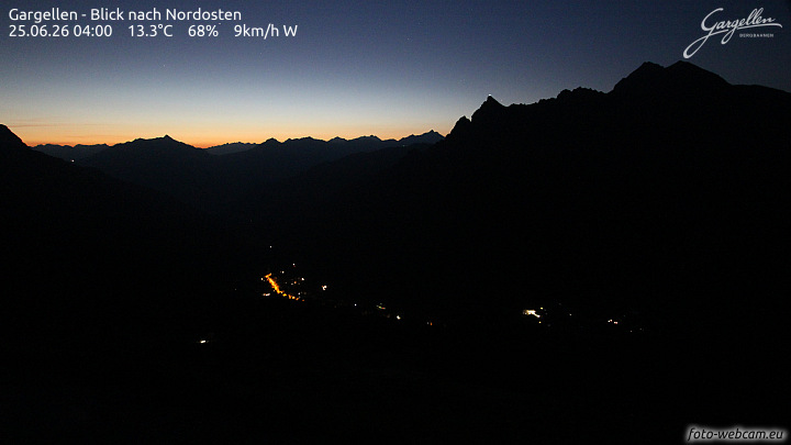 Gargellen | Talblick