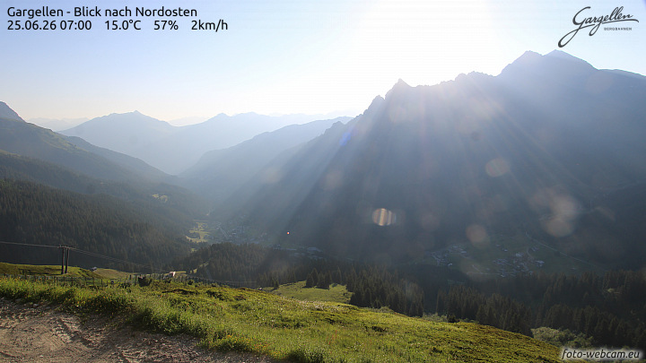 Gargellen | Talblick