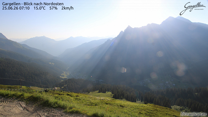 Gargellen | Talblick