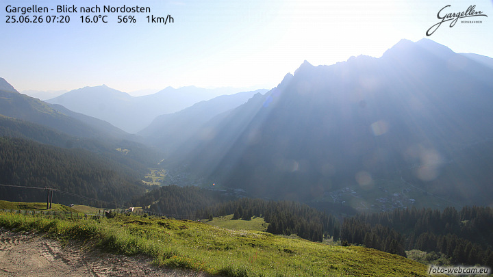 Gargellen | Talblick