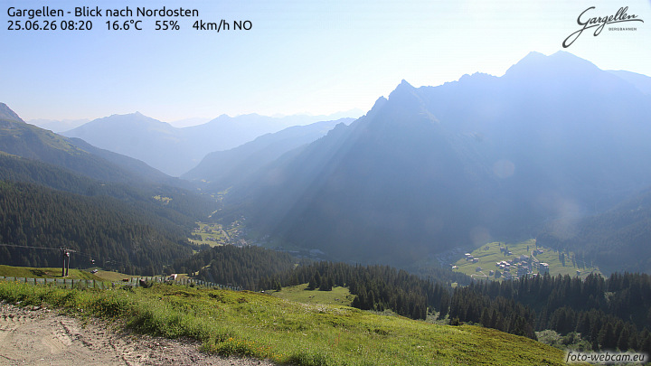 Gargellen | Talblick