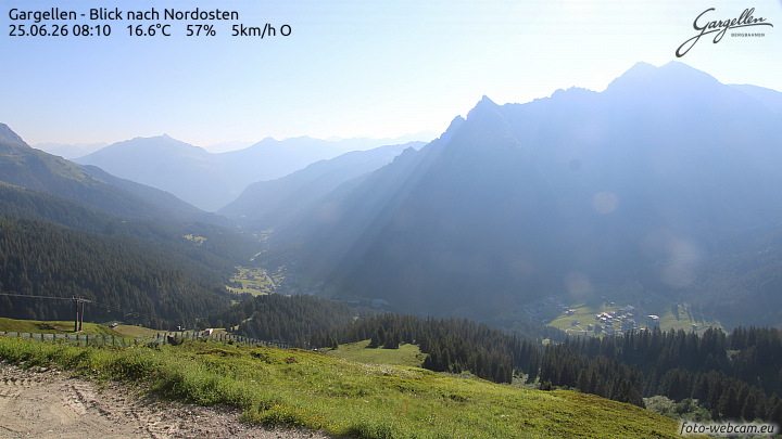Gargellen | Talblick