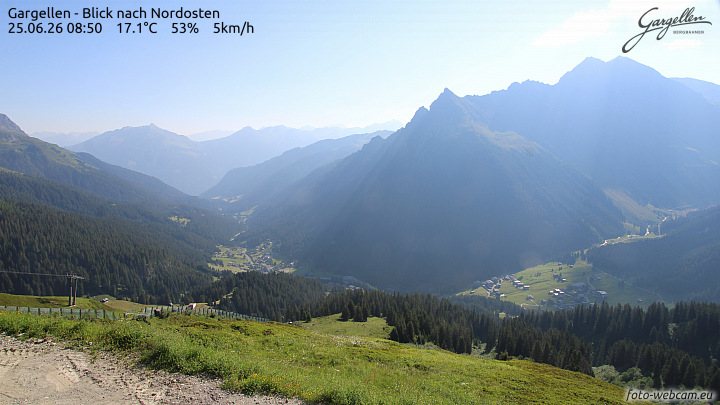 Gargellen | Talblick