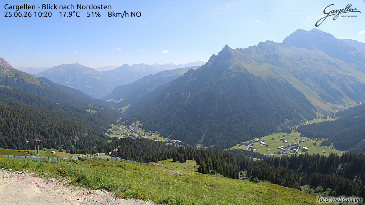 Gargellen | Talblick