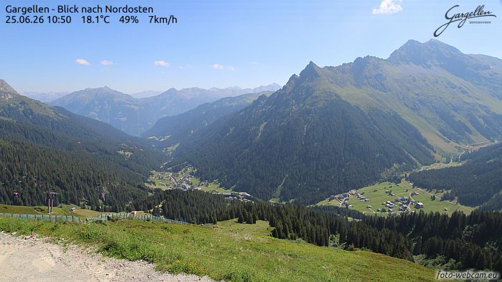 Gargellen | Talblick
