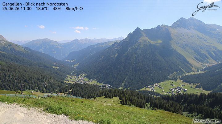 Gargellen | Talblick