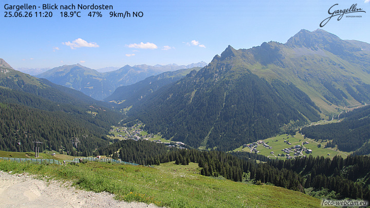 Gargellen | Talblick