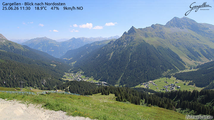 Gargellen | Talblick