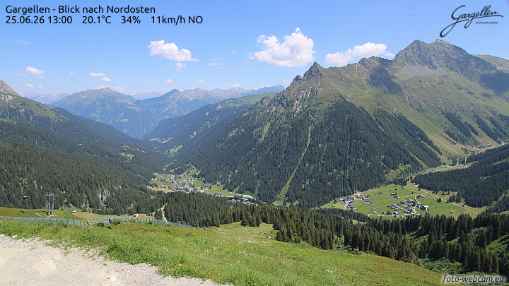 Gargellen | Talblick