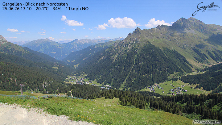 Gargellen | Talblick