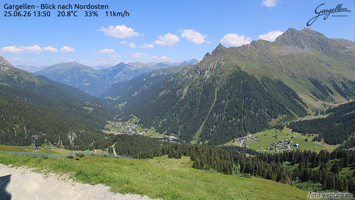 Gargellen | Talblick