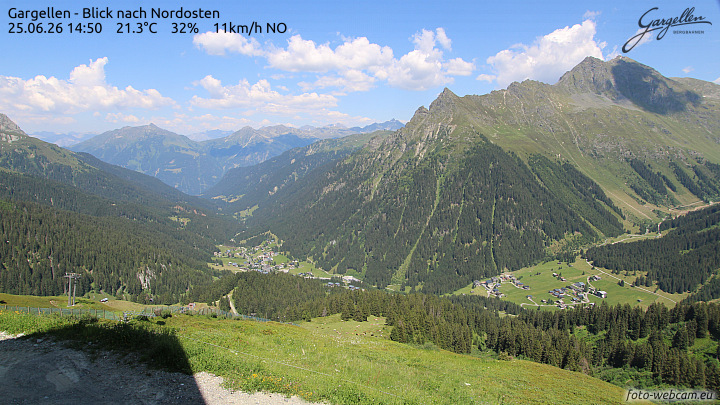 Gargellen | Talblick