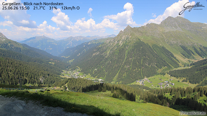 Gargellen | Talblick