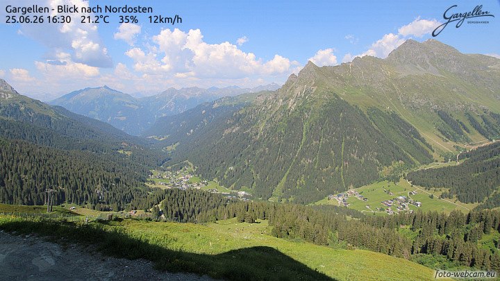 Gargellen | Talblick