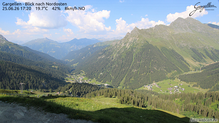 Gargellen | Talblick