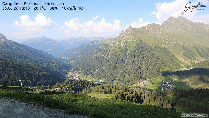 Gargellen | Talblick