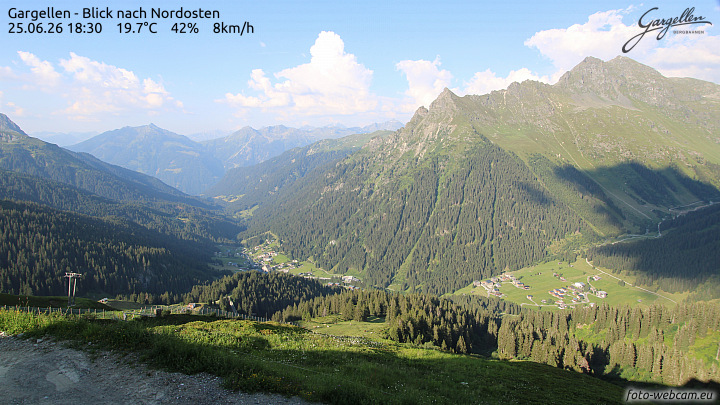 Gargellen | Talblick