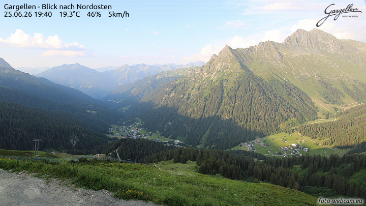Gargellen | Talblick