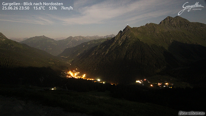 Gargellen | Talblick