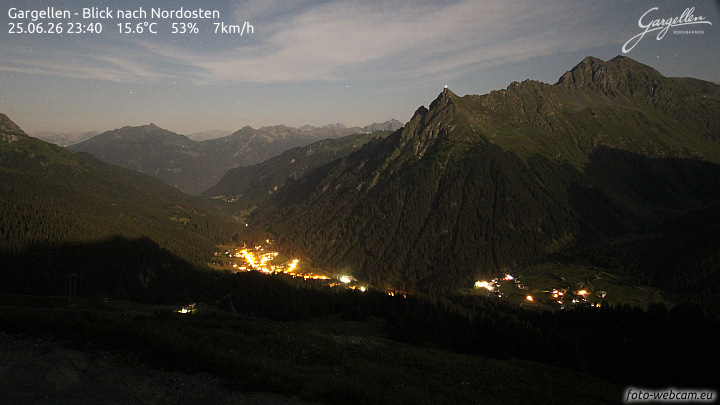 Gargellen | Talblick