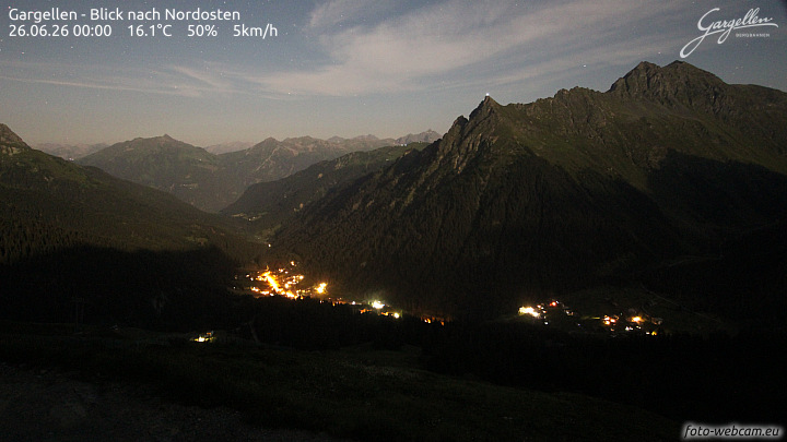 Gargellen | Talblick