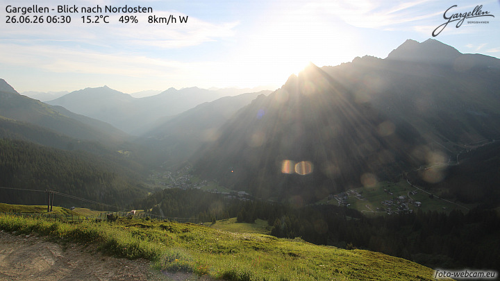 Gargellen | Talblick