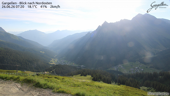 Gargellen | Talblick