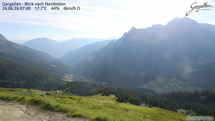 Gargellen | Talblick