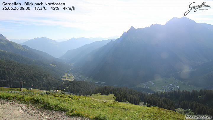 Gargellen | Talblick