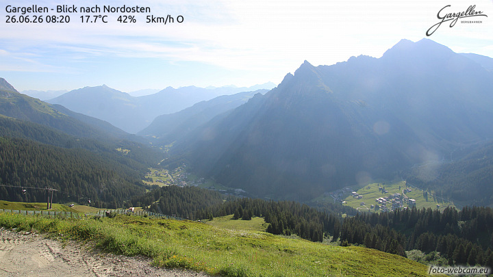 Gargellen | Talblick
